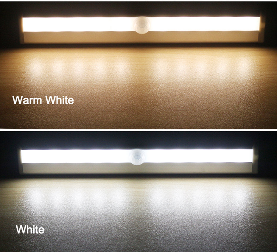 LED Closet Light - RB Trends